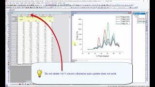 How to plot whole sheet and get graph auto updated when adding or deleting columns