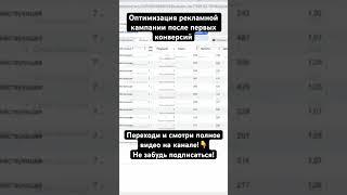 Оптимизация рекламной кампании после первых конверсий #facebook #таргет #marketing