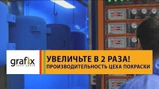 Увеличьте производительность цеха покраски в 2 раза! Транспортные системы "Grafix" - лучший выбор.