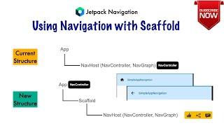 Using Navigation with Scaffold: Jetpack Compose - 33