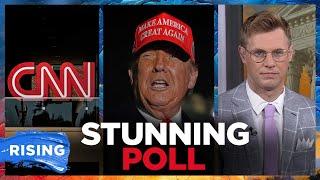 Shock Poll: CNN Admits Trump Has MASSIVE ADVANTAGE on the Economy! Robby Soave | RISING