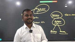 RMAN Backup & Recovery in Oracle Database | Oracle Backup Strategy | Learnomate Technologies