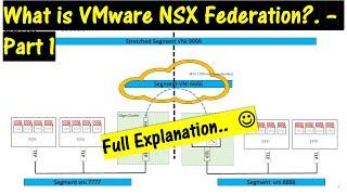 What is VMware NSX Federation?  \\ Full Explanation