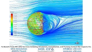 ANSYS FLUENT TRAINING: Golf ball Aerodynamics, CFD Simulation by ANSYS Fluent