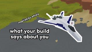 What Your Build Says About You | Plane Crazy | Inspired By Whizify