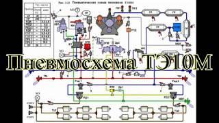 пневмосхема тепловоза 2ТЭ10М