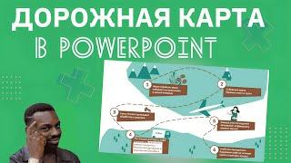 Стильная дорожная карта в PowerPoint