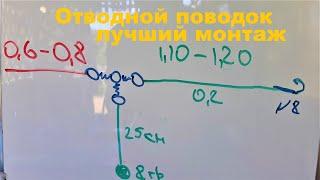 Отводной поводок-правильный монтаж.Самый лучший и правильный способ.