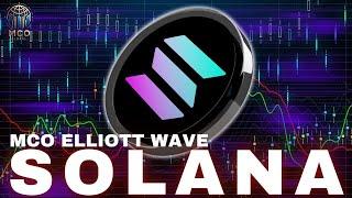 SOL Rally Ahead? Elliott Wave Analysis Points to ATH - Daily Chart Overview