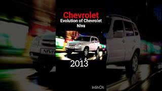 🟠Evolution of Chevrolet Niva(1998~2023)#shorts#sorts#youtube#evolution#chevrolet#lada#niva#car#рекии