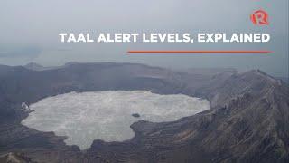 Taal Volcano alert levels, explained