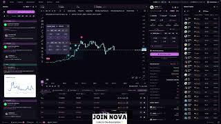 $150,000 Position Live Solana Meme Coin Trading | LOCK IN