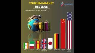 Global Tourism Market Revenue of Countries - Vantage Market Research #tourism