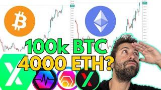 Bitcoin 100k! Ethereum $4000 next? HEX 3 cents? PulseChain AMA