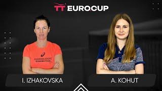 15:10 Inha Izhakovska - Alina Kohut 24.11.2024 TT Euro.Cup Women Ukraine Star. TABLE 3