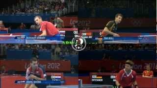 Comparing topspin: Boll, Maze, Gacina, Shibaev [HD]