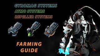 Gyromag | Atmo | Repeller Systems Farm - Warframe