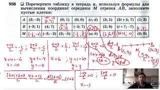 №936. Перечертите таблицу в тетрадь и, используя формулы для вычисления координат середины