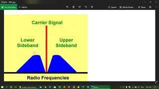 PART 14 Shortwave for Beginners Why Single Sideband SSB USB LSB explained