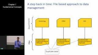 Introduction to Database Management Systems 1: Fundamental Concepts