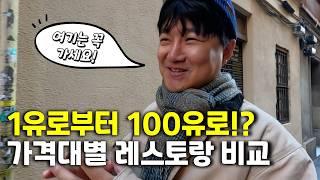  1유로 vs 100유로 바르셀로나 가격별 맛집 비교 | | 바르셀로나 여행, 맛집 추천