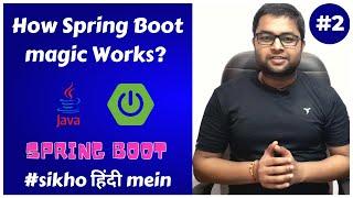 How Spring Boot Auto Configuration Magic works | Spring boot Tutorial [HIndi]