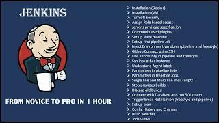 Jenkins Mastery in 60 Minutes: A Step-by-Step Guide