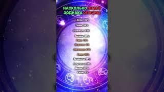 НАСКОЛЬКО ЗНАКИ ОПАСНЫ #гороскоп #зодиак #психология  #таролог #природа #море