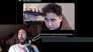 Troll Pays a Streamer $2500 To Shave His Head & Eyebrows then REFUNDS