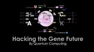Huh? Hacking the Gene Future By Quantum Computing