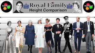 Height Comparison | The Royal Family