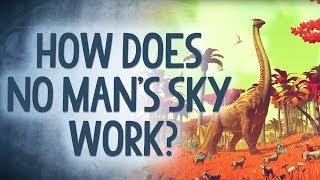 How Does No Man's Sky Actually Work? - Reality Check