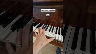 Sad Chord Progression in A minor (Piano)