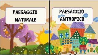 IL PAESAGGIO NATURALE E ANTROPICO - Geografia per i bambini - Maestra Emy