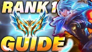 The Only Riven Guide YOU Need to Climb to Challenger In Season 13 | League of Legends