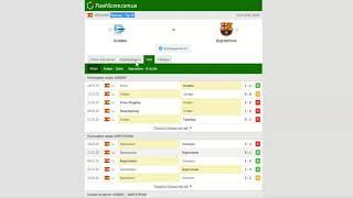 Алавес - Барселона .  [Прогноз и обзор] матч на футбол 19 июля 2020. Примера - Тур 38