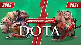 Эволюция серии DOTA (2003 - 2021)