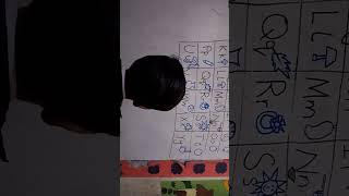 Student Named:SAHIR SABIR Showing his Known,Strength About English Alphabets And Sounds 