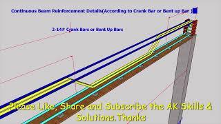 Continuous Beam Reinforcement according to Crank Bars or Bent Up Bars