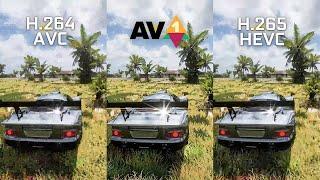 H.264 vs AV1 vs H.265 ( AVC vs AV1 vs HEVC ) with Downloads