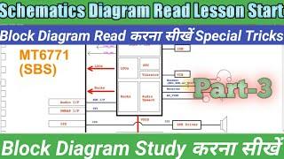 How to Read Block Diagram Diagram || Block Diagram Reading Special Tricks