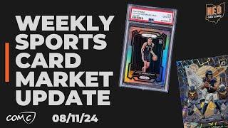 Weekly Sports Card Market Update & News. Olympics, Fanatics Fest and more.