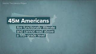 45 million Americans considered functionally illiterate