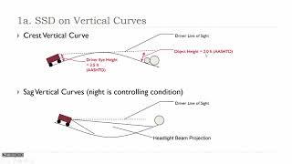 FE Exam Review:  Transportation Engineering (EDITED FROM PREVIOUS RECORDING)