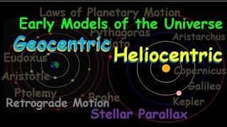 Early Models of the Universe - Geocentric and Heliocentric Models | Physical Science | Astronomy