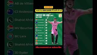 FASTEST ODI 100S BALLS TAKEN #shorts #sports24 #cricketrecords #cricketvideos #abdevilliers #viral