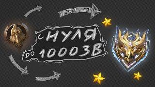 10 ЭТАПОВ ТВОЕГО РАЗВИТИЯ в Mobile Legends