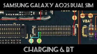 Samsung Galaxy A02s Dual SIM charging and battery connector ways