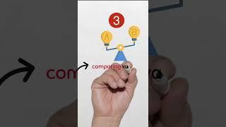 Coefficient of Variation in a minute #statistics #maths #education #exam #sigma #quick