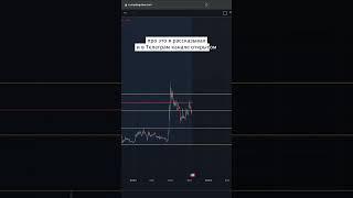 Мысли по BCH - Bitcoin Cash